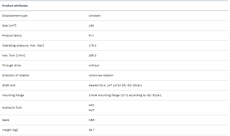 Rexroth R901396111 Vane Pump PVV5-1X/193RJ15RMC